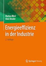 Energieeffizienz in der Industrie