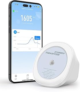 SMARTERCURRY Tuya Zigbee Lichtsensor, Smart Luminanzsensor mit Echtzeit Lumenwertprüfung, Wasser…